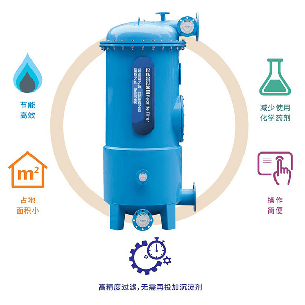 泳池過濾器怎么選？揭開Waternics水武仕珍珠巖過濾器的“硬核密碼”<strong></p>
<p>過濾器
</strong>！:過濾器
